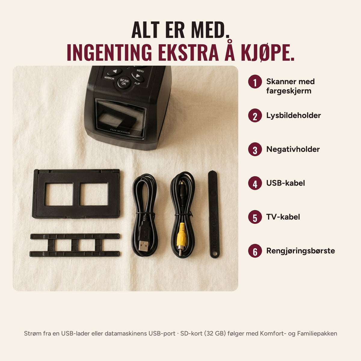 Pakkens innhold