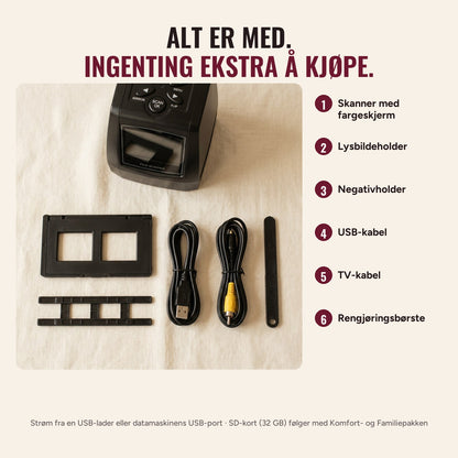 Pakkens innhold