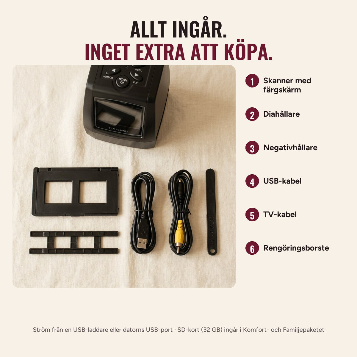 Förpackningens innehåll