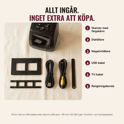 Förpackningens innehåll