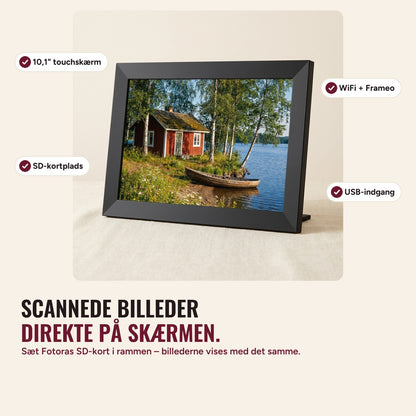 Mindeskærmens funktioner
