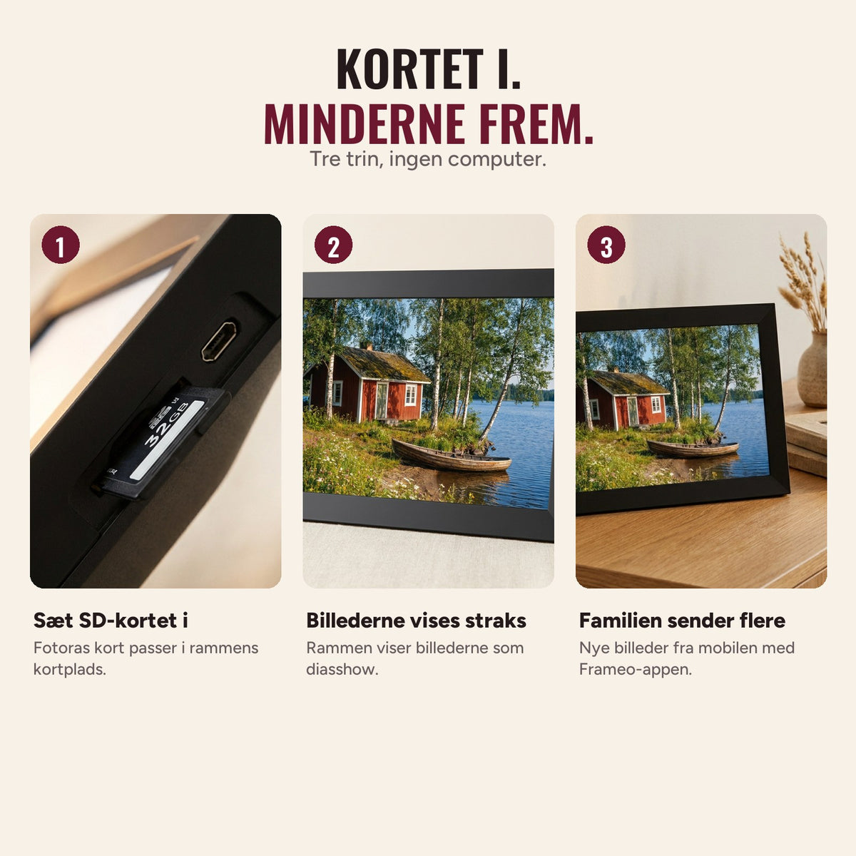 Sådan virker Mindeskærmen