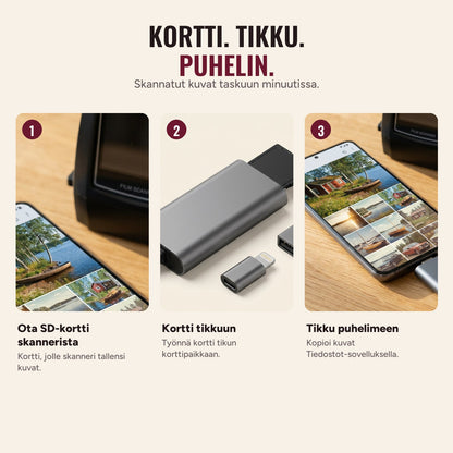 Näin Siirtotikku toimii