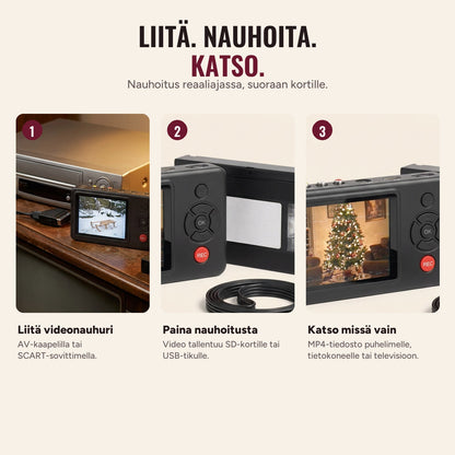 Näin Videopelastaja toimii